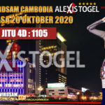 Prediksi Virdsam Cambodia 20 Oktober 2020 prediksi-virdsam-cambodia-20-oktober-2020