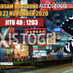 Prediksi Virdsam Hongkong 21 November 2020 prediksi-virdsam-hongkong-21-november-2020-alexistogel