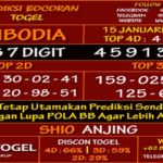 Prediksi Virdsam Cambodia 15 Januari 2021 Prediksi Virdsam Cambodia 15 Januari 2021