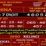 Prediksi Virdsam China 14 Januari 2021 prediksi-virdsam-china-14-januari-2021-alexistogel