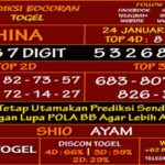 Prediksi Virdsam China 24 Januari 2021 prediksi-virdsam-china-24-januari-2021-alexistogel