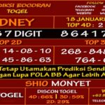 Prediksi Virdsam Sydney 18 Januari 2021 prediksi-virdsam-sidney-18-januari2021-alexistogel