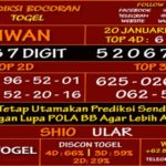 Prediksi Virdsam Taiwan 20 Januari 2021 prediksi-virdsam-taiwan-20-januari-2021-alexistogel