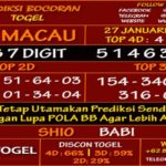 Prediksi Virdsam Toto Macau 27 Januari 2021 prediksi-virdsam-totomacau-27-januari-2021-alexistogel