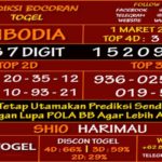 Prediksi Virdsam Cambodia 1 Maret 2021 prediksi-virdsam-cambodia-1-maret-2021-alexistogel