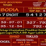prediksi-virdsam-cambodia-12-februari-2021-alexistogel