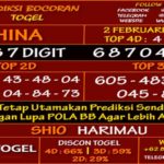 Prediksi Virdsam China 2 Februari 2021 prediksi-virdsam-china2-februari-alexistogel