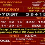 Prediksi Virdsam Hongkong 28 Februari 2021 prediksi-virdsam-hongkong-28-februari-2021-alexistogel