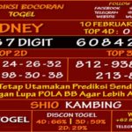Prediksi Virdsam Sydney 10 Februari 2021 prediksi-virdsam-sidney-10-februari-2021-alexistogel