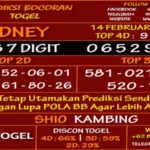 Prediksi Virdsam Sydney 14 Februari 2021 prediksi-virdsam-sidney-14-februari-2021-alexistogel