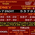 Prediksi Virdsam Sydney 15 Februari 2021 prediksi-virdsam-sidney-15-februari-2021-alexistogel