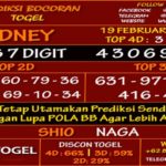 Prediksi Virdsam Sydney 19 Februari 2021 prediksi-virdsam-sidney-19-februari-2021-alexistogel