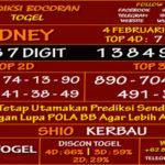 Prediksi Virdsam Sydney 4 Februari 2021 prediksi-virdsam-sidney-4-februari-2021-alexistogel