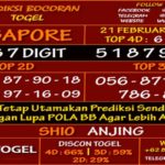 Prediksi Virdsam Singapore 21 Februari 2021 prediksi-virdsam-singapore-21-februari-2021-alexistogel