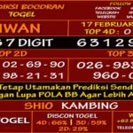 Prediksi Virdsam Taiwan 17 Februari 2021 prediksi-virdsam-taiwan-17-februari-2021-alexistogel