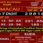 Prediksi Virdsam Toto Macau 17 Februari 2021 prediksi-virdsam-totomacau-17-februari-alexistogel