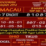 Prediksi Virdsam Toto Macau 8 Maret 2021 prediksi-virdsam-totomacau-8-maret-alexistogel