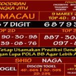 Prediksi Virdsam Toto Macau 9 Maret 2021 prediksi-virdsam-totomacau-9-maret-alexistogel